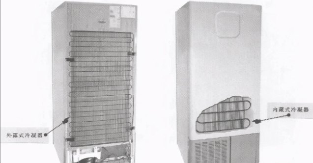 Structure and principle knowledge of refrigerator&nbsp;condenser